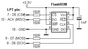 Скидання пароля bios на ноутбуці lenovo g560