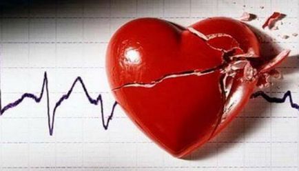 Синдром розбитого серця як лікувати