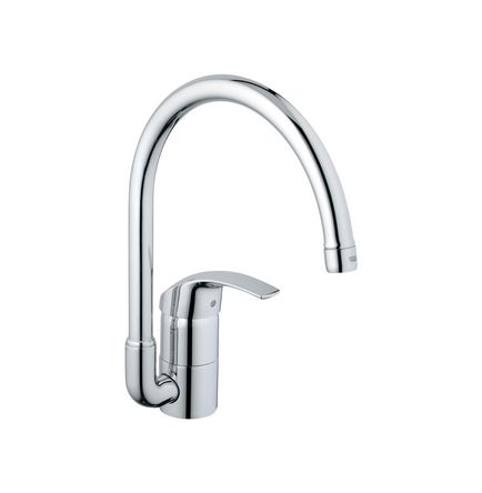 Grohe bucătărie mixer - alegerea perfectă pentru o bucătărie ideală - kuhnyagid - kuhnyagid