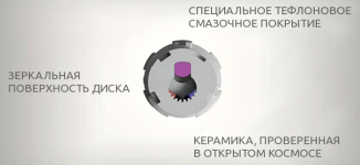 Змішувачі Грох (grohe) у бренду всього один недолік