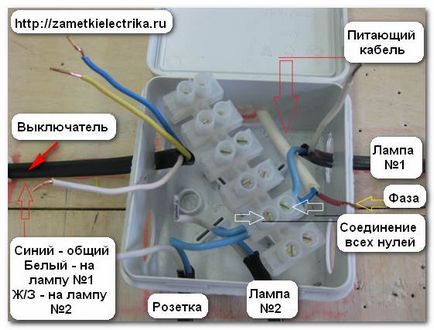 Conectarea firelor într-o cutie de joncțiune, note ale unui electrician
