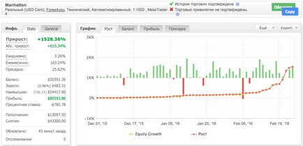 Радник проект-манхеттен