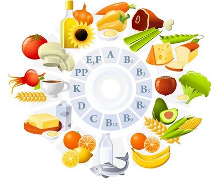 Összeegyeztethetősége vitaminok és ásványi anyagok (vitaminok) Összeegyeztethetősége vitaminok és ásványi anyagok