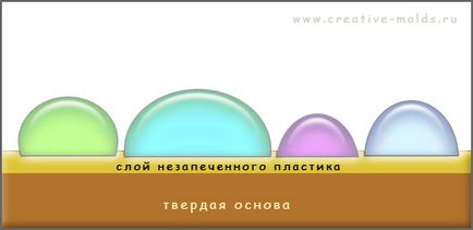 Скло для декору - інтернет-магазин creative molds