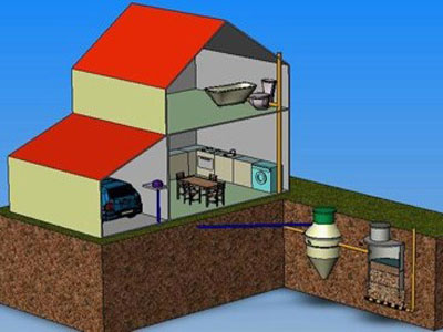 Schema de canalizare într-o casă privată - septikland