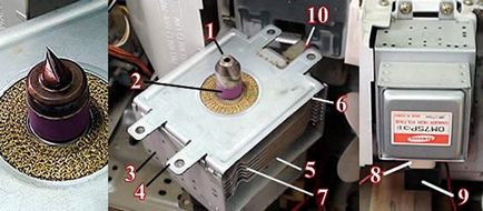 Circuit cu microunde