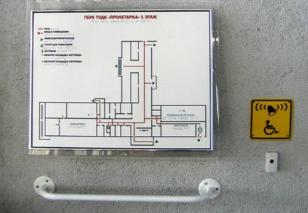 Plăcuțele tactile semne de pictogramă, invotex67