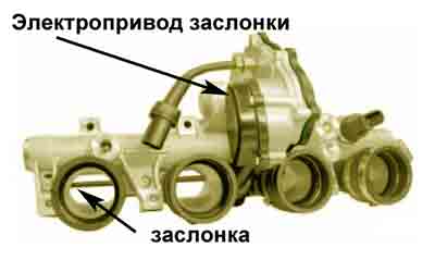 Технологія fsi - авто-тельбухи що у машинок усередині