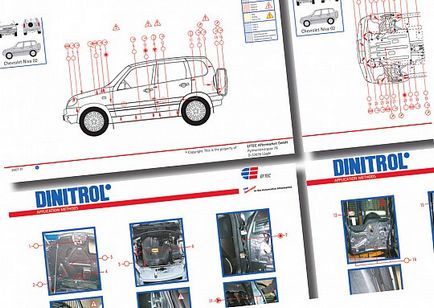 Tehnologia protecției - revista - abs-auto