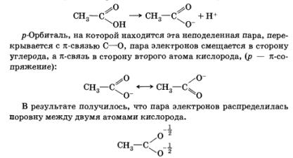 Типи реакційноздатних часток і механізми реакцій в органічній хімії