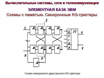 Тригер - що це таке rs, d, jk, t, на реле, схеми, фото і відео