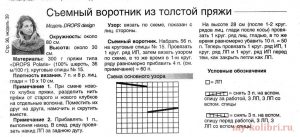 Вчимося в'язання комірів спицями зі схемами та описом