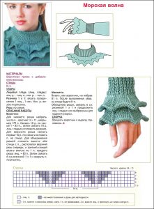 Învățarea de a guler tricot cu ace de tricotat cu diagrame și descrieri