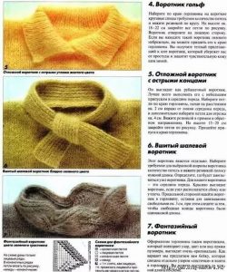 Învățarea de a guler tricot cu ace de tricotat cu diagrame și descrieri