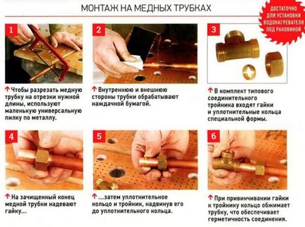 Telepítése a vízmelegítő a konyhában kezével (a telepítés a fűtés a konyhában) Telepítése a vízmelegítő a konyhában kezével