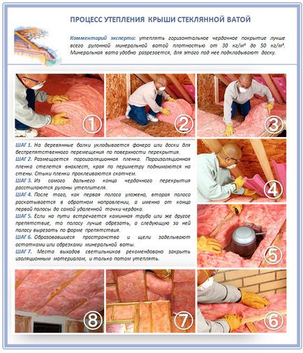 Izolarea acoperișului de la alegerea izolației termoizolației metalice a lucrărilor