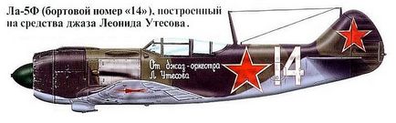 В бой идут одни старики прототип маестро - червоні соколи радянські льотчики-аси 1914-1953