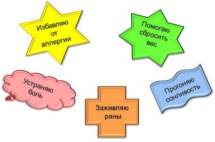 Весняний мерчандайзинг в аптеці за 5 кроків