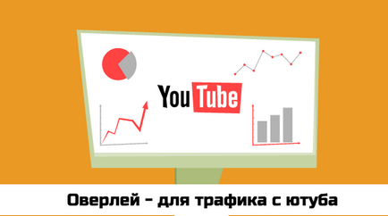 Все про оверлей на ютубі як додати або завантажити