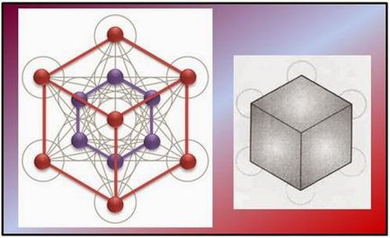 Bevezetés a szakrális geometria (4. rész) - összhangban a bölcsesség - Oktatási Központ (geometria) Bevezetés a szakrális geometria (4. rész) - összhangban a bölcsesség - Oktatási Központ