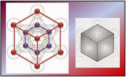 Introducere în geometria sacră (partea 4) - în armonie cu înțelepciunea - centrul educației