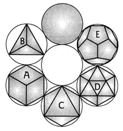 Введення в сакральну геометрію (частина 4) - в злагоді з мудрістю - центр по утворенню