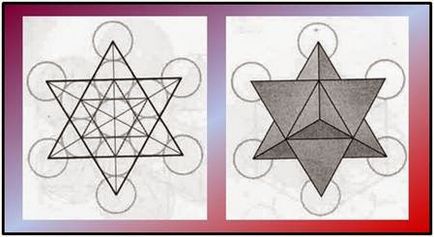 Bevezetés a szakrális geometria (4. rész) - összhangban a bölcsesség - Oktatási Központ (Center) Bevezetés a szakrális geometria (4. rész) - összhangban a bölcsesség - Oktatási Központ