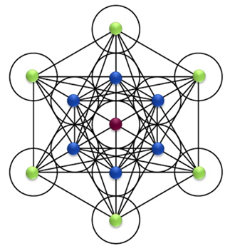 Introducere în geometria sacră (partea 4) - în armonie cu înțelepciunea - centrul educației