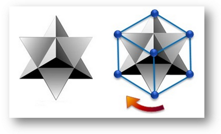 Bevezetés a szakrális geometria (4. rész) - összhangban a bölcsesség - Oktatási Központ (geometria) Bevezetés a szakrális geometria (4. rész) - összhangban a bölcsesség - Oktatási Központ