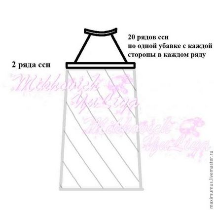 Rochie tricotată cu volane - târg de maeștri - manual, manual