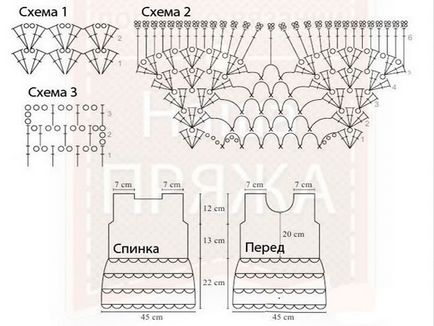 Tricot rochie cu ruches - rochie cu un jug rotund - tricota împreună online - mame țară