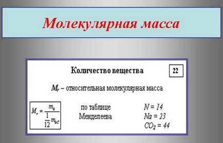 хімічні формули