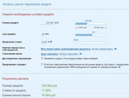 Cerere pentru un împrumut online în Uralsib Calcul preliminar al parametrilor, procedură de procesare