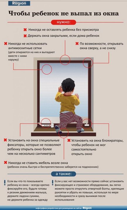 Siguranța copiilor la domiciliu