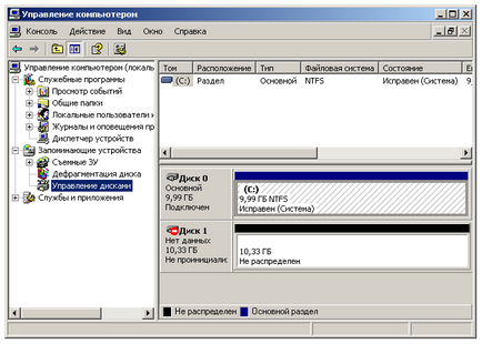 Un blog pe tema calculatorului care instalează un nou hard disk