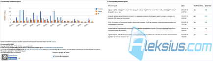 Ccomment pro - коментарі joomla 2