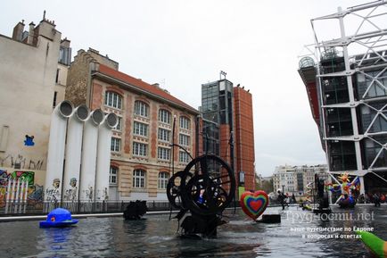 Centre pompidou in Paris (informații, adresă, cumpărare bilet) articole