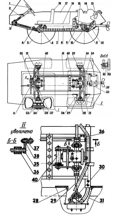 Desene ale autovehiculelor de teren autopropulsate