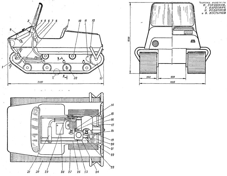 Desene ale autovehiculelor de teren autopropulsate