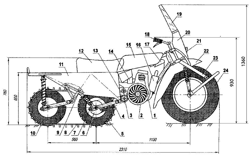 Desene ale autovehiculelor de teren autopropulsate