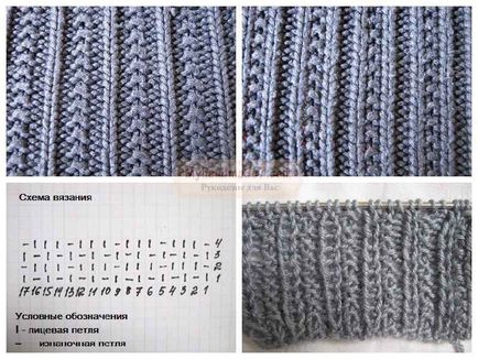 Ce este o buclă de broderie în tricotat - o planetă de tricotat de tricotat