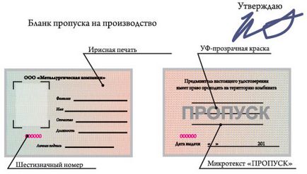 Corel draw - бланки перепусток і посвідчень