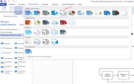 Culori și stiluri de linie în produse vizio - visio - software