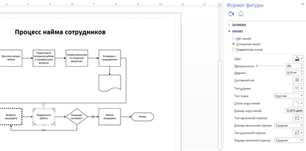 Culori și stiluri de linie în produse vizio - visio - software