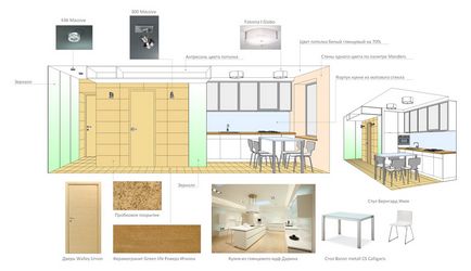 One-room design apartament de brainstorming și concept