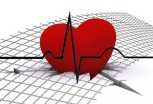 ECG (electrocardiografie)