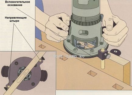 Енциклопедія технологій і методик - пристосування для фрезерування пазів на вузьких поверхнях