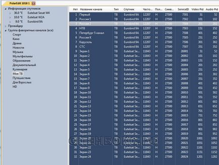 Efectuați salvarea setărilor și editarea canalelor - satelit și iptv