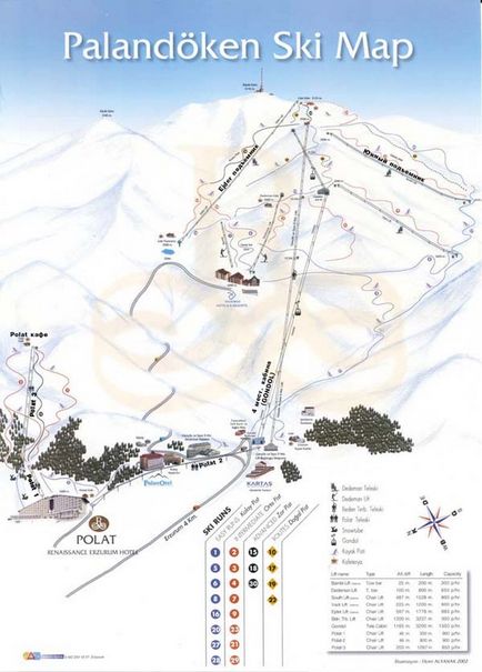 Stațiune de schi Turcia palandoken