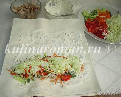 Főzés ízletes shawarma otthon, finom receptek (shawarma recept) Főzés ízletes shawarma otthon, ízletes receptek